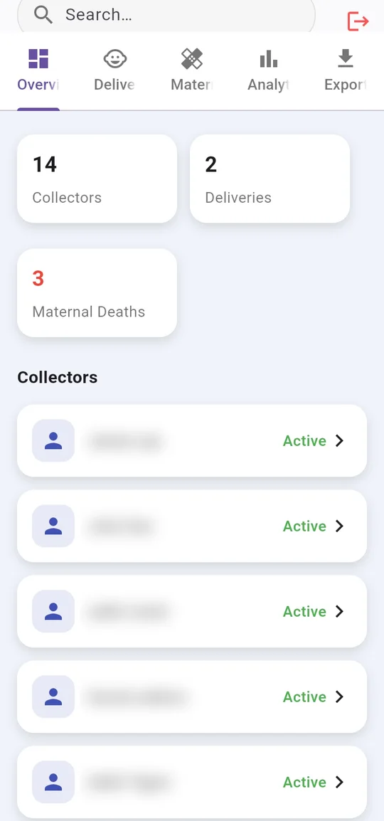 Maternal Admin App dashboard